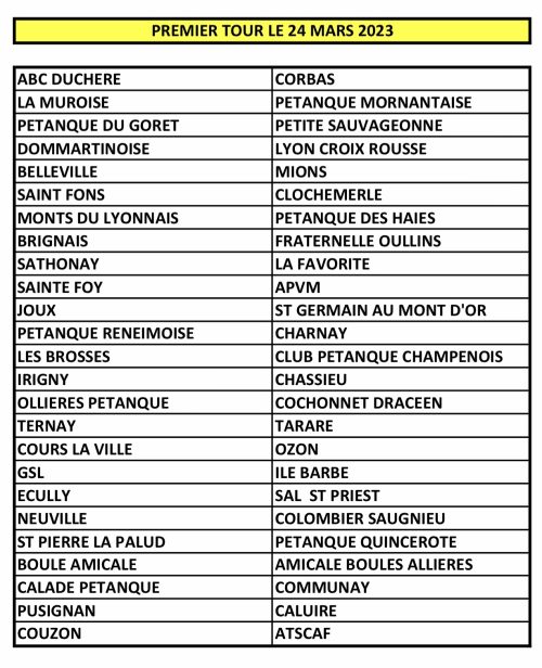 COUPE DE FRANCE 1ER TOUR 2023